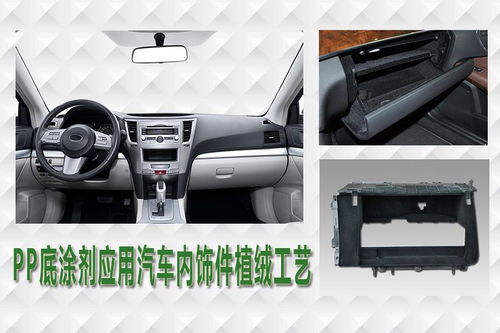 PP底涂劑在汽車內(nèi)飾件植絨工藝與橡膠制品中的應(yīng)用探析